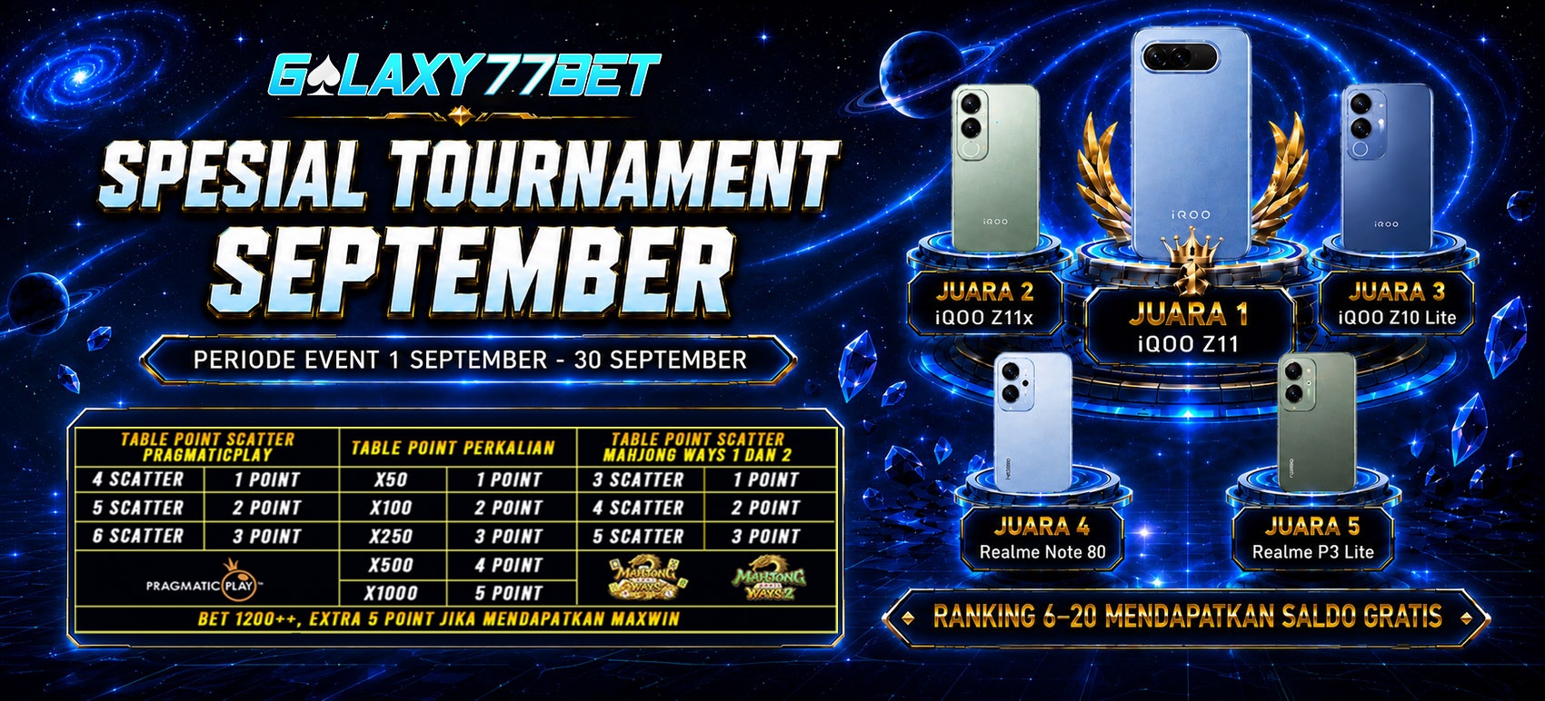 DAFTAR BANDAR TOGEL ONLINE HADIAH TERBESAR NO. 1